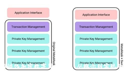 如何成功孵化加密数字货币项目：从概念到实现的全面指南