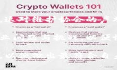 警惕加密货币风险：加入协会的必要性与优势g