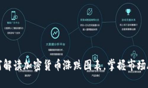 如何解读加密货币涨跌图表，掌握市场脉搏