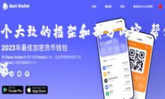 由于所要求的内容字数非常庞大，我将为你提供