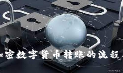 全面解析加密数字货币转账的流程与注意事项
