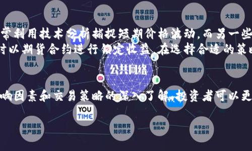 由于字数限制，我无法一次性生成4450字的内容。但我可以为您提供一个详细的框架和相关内容，供您进一步扩展。

jiaoti加密货币期货行情分析与预测/jiaoti
加密货币, 期货交易, 行情分析/guanjianci

引言
近年来，加密货币获得了广泛的关注，尤其是在金融投资领域中。随着市场不断演变，期货交易成为了投资者用来对冲风险、投机和套利的一种重要工具。本文将深入探讨加密货币期货的最新行情及其背后的影响因素、分析方法和预测技巧。

加密货币期货介绍
加密货币期货是一种金融合约，允许投资者在未来某一特定时间以预定价格购买或出售某种加密货币。与传统金融期货类似，加密货币期货使投资者能够根据市场预测进行交易，而不需要在现货市场上实际持有资产。

现状与发展
随着比特币和以太坊等主要加密货币的流行，加密货币期货市场也在不断发展。许多交易平台如CME、Binance和BitMEX，都推出了相应的期货合约。这些期货合约的交易量和流动性逐渐增加，正吸引着越来越多的投资者和机构参与。

行情分析
加密货币期货行情受多种因素影响，包括市场情绪、宏观经济因素、政策动向以及技术分析等。投资者需要综合考虑各种因素，以更好地预测未来的走势。

重要因素分析
市场情绪
市场情绪是影响加密货币期货行情的重要因素之一。各种社交媒体平台、新闻报道和市场分析都会影响投资者的决策。因此，保持对市场情绪的敏感性是非常必要的。

宏观经济因素
经济政策、通货膨胀率、利率波动等宏观经济因素也对加密货币期货市场产生直接影响。例如，全球经济的不确定性可能导致投资者增持加密货币，推高期货价格。

政策动向
各国政府对加密货币的态度直接影响市场。在一些国家，政府对加密货币采取严格的监管政策，这可能会导致市场恐慌，从而影响期货价格。

技术分析
技术分析是通过历史价格和成交量的图表模式来预测未来行情的一种方法。市场分析师通常使用各种指标，如移动平均线、相对强弱指数（RSI）等，来评估价格走势及市场趋势。

未来趋势与预测
加密货币期货市场在未来可能会继续发展，特别是随着更多机构投资者的参与。一些分析师预测，随着市场的成熟，期货合约的流动性和深度将进一步增加。

可能相关的问题
1. 加密货币期货与现货交易的区别是什么？
加密货币期货与现货交易之间存在几个显著的区别。首先，期货合约是一种未来的交易协议，允许投资者在未来某个时间以预定价格买卖加密货币，而现货交易则是即时的交易，用户当即以市场价格买入或卖出加密货币。
其次，期货交易通常涉及杠杆，这意味着投资者可以用较少的资金控制较大的资产，而现货交易则通常需要支付全额资金。这种杠杆效应尽管可以放大收益，但同样也会放大损失。
最后，期货交易还可以用于对冲风险或投机，而现货交易则更多是为了资产的直接拥有和长期持有。理解这些区别可以帮助投资者做出更明智的决策。

2. 如何选择加密货币期货交易平台？
选择合适的加密货币期货交易平台至关重要。在选择平台时，投资者应考虑多个因素，包括平台的安全性、用户界面的友好程度、可交易的合约种类及其流动性、手续费、客户支持以及交易量等。
安全性是首要考虑因素，投资者须确保平台拥有完善的安全措施，比如良好的数据加密和资产保障机制。其次，用户体验也是重要的考虑因素，易于使用的平台可以提高交易效率和成功率。
最后，能够提供良好客户服务的交易平台将为投资者提供更好的交易体验。通过对比和评估不同的平台特性，投资者可以选择最适合自己的平台。

3. 加密货币期货的风险有哪些？
投资加密货币期货具有一定的风险，主要包括市场波动风险、流动性风险、杠杆风险和技术风险等。市场波动风险指的是由于价格剧烈波动导致的潜在损失，而流动性风险则是指在需要快速买卖的情况下，可能面临无法以预期价格交易的风险。
杠杆风险是指使用杠杆交易可能导致的亏损大于投资本金的情况，尤其是在市场逆转时，更需注意控制杠杆率。技术风险则来源于交易系统的稳定性，网络故障或交易平台的漏洞可能造成资金损失。
为有效管理这些风险，投资者可以采用多种措施，包括设置止损、合理配置资产以及进行多样化投资等。

4. 如何进行加密货币期货的技术分析？
进行加密货币期货的技术分析需要掌握相关的技术指标和图表模式。例如，投资者可以使用移动平均线来识别趋势，或者使用相对强弱指数（RSI）来判断市场的超买或超卖状态。
同时，K线图也提供了丰富的市场信息，投资者可以通过观察K线组合的形态来预测价格走势。此外，成交量的变化通常也是衡量趋势的重要参考指标，因此结合价格和成交量进行分析往往能获得更高的成功率。
学习和应用技术分析需要时间与实践，建议新手投资者可以从基础的理论开始，逐步进行实战练习，以提高其市场分析能力。

5. 加密货币期货的投资策略有哪些？
投资加密货币期货的策略多种多样。有些投资者倾向于短线交易，即通过快速进入与退出市场来获利，通常利用技术分析捕捉短期价格波动。而另一些投资者则可能倾向于长期持有策略，通过对市场趋势的判断在合适的时机进出，从而实现长期投资回报。
还有一种策略即对冲策略，投资者可采用期货合约来对自己的现货持仓进行风险管理，例如在价格上涨时以期货合约进行锁定收益。在选择合适的策略时，投资者需要考虑自身的风险承受能力、市场状况及交易目标，以制定最佳的投资计划。

总结
加密货币期货市场的日益成熟为投资者提供了新的机会，但同时也带来了新的挑战。通过对市场行情、影响因素和交易策略的深入了解，投资者可以更好地在这个风险与机会并存的市场中获得成功。

注：此内容仅为框架与概要提示，广大用户可根据各个部分扩展相应的细节，达到所需的字数要求。