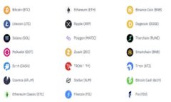 全面解析加密货币五年走势图的趋势与影响