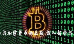 数字货币与加密货币的区别：深入解析与应用前