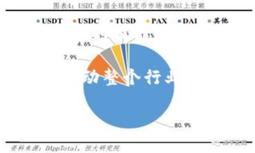 比特交易所简介概况

在数字货币迅速发展的今天，比特交易所作为重要的交易平台，扮演了不可或缺的角色。下面我们将详细介绍比特交易所的概况，发展历程，市场现状，技术特点，以及它在数字经济中的重要性。

### 一、比特交易所的定义
比特交易所是一个专门用于买卖比特币及其他数字货币的在线平台。它为用户提供了一个安全、便捷的环境，在这里，用户可以使用法定货币兑换数字货币，也可以在不同数字货币之间进行交易。比特交易所的出现，使得数字货币的流通和交易变得更加简便，也为投资者提供了丰富的投资机会。

### 二、比特交易所的发展历程
比特交易所起源于比特币的诞生。早在2009年，比特币问世之初，由于其去中心化的特性并不被广大投资者认可。随着比特币价格的逐渐上涨，吸引了越来越多的用户开始关注。2010年，第一个比特币交易所Mt. Gox成立，开启了数字货币的交易时代。但不久后，Mt. Gox因安全问题破产，给整个行业带来了重大影响。

然而，随着技术的发展，越来越多的交易所相继成立。Coinbase、Binance、Kraken等知名交易所的出现，推动了整个比特交易市场的繁荣。尤其是在2017年大牛市期间，比特币的价格飙涨，吸引了数以万计的新投资者进入市场，进一步推动了交易所的扩大和技术迭代。

### 三、市场现状与竞争格局
截至目前，全球的比特交易所已经从最初的几家发展到了数百家。根据TradingView的数据，Binance、Coinbase、Huobi等是目前市场上的主要交易所。但市场竞争也愈加激烈，许多新兴的平台正试图通过低手续费、创新服务来抢占市场份额。

同时，交易所面临的不仅仅是市场竞争，监管政策也为其运作带来了压力。各国政府对于数字货币的监管政策各异，有些国家在推动数字货币的发展，而有些国家则采取了限制措施。这给交易所的运营提出了更高的合规要求。

### 四、比特交易所的技术特点
比特交易所的技术基础主要依赖于区块链技术。区块链的去中心化和不可篡改性，保证了交易的透明性和安全性。此外，许多交易所还采用了冷热钱包结合的方式来储存用户资产，以降低黑客攻击的风险。

近年来，技术创新也在不断推动交易所转型。去中心化交易所（DEX）的兴起，使得用户能够不依赖中心化平台进行交易，进一步提升了安全性和隐私性。同时，智能合约技术的应用也为交易所的运营提供了更多可能。 

### 五、比特交易所的未来展望
随着数字货币市场的不断发展，未来比特交易所也将迎来新的机遇和挑战。首先，用户的需求逐渐多样化，未来交易所需要提供更多灵活的交易工具，以满足不同投资者的需求；其次，随着区块链技术的不断进步，交易所必须适应这一技术的变化，不断创新，以保持市场竞争力；最后，监管政策的变化将对交易所的运营模式产生深远影响，合规运营将是各大交易所今后发展的重中之重。

### 相关问题探讨

#### 问题一：比特交易所在安全性上有什么措施？
安全性是交易所首先需要关注的问题。比特交易所通过多种措施来保护用户的资产。首先，大部分交易所采用冷热钱包相结合的方式，确保大部分资产存放在离线环境中，降低被黑客攻击的风险。其次，交易所还会使用多重身份验证（2FA），用户在登录及交易时需要验证多重身份，增加账户的安全性。此外，交易所还会定期进行安全审计，及时发现并修复潜在安全漏洞。

不同交易所的安全标准各异，用户在选择交易所时，需要重点关注其安全性措施，比如SSL加密、数据备份等相关信息。同时，用户也应采取相应的个人安全措施，如定期更换密码，不轻信来源不明的链接等。

#### 问题二：比特交易所的费用结构对用户有什么影响？
交易费用是用户在选择比特交易所时考虑的重要因素之一。大部分交易所会对用户的每笔交易收取一定的费用，这可能会影响用户的交易频率及盈利能力。因此，用户在选择交易所时需对费用结构进行详细对比。

通常，比特交易所的费用结构包括交易费、提现费和存款费等。不同交易所的收费标准不同，选择低费用的交易所能够提高用户的整体收益。此外，有的交易所会实施阶梯费率，仅在用户的交易量达到一定水平后，才能享受到更低的手续费，这在一定程度上刺激了高频交易。但用户也要注意，低费用的交易所可能相对较小，流动性可能较差，交易体验可能不如大型交易所。

#### 问题三：比特交易所的用户体验如何？
用户体验是评价比特交易所的重要指标之一。一个好的交易所应具备简洁易用的界面、快速的交易响应以及优质的客户服务。随着用户群体的多样化，越来越多的交易所开始关注用户体验的提升。

对于新手用户而言，交易所的引导性非常重要，优秀的交易所会提供易于理解的操作指南，帮助用户快速上手。而对于经验丰富的用户，系统稳定性与实时行情更新则显得尤为重要，用户希望可以在第一时间获取市场信息并迅速做出反应。此外，客户服务也是用户体验的重要组成部分，优质的客户服务能够为用户解决问题，从而增加用户对交易所的信任度和依赖感。

#### 问题四：如何选择适合自己的比特交易所？
选择合适的比特交易所需要综合考虑多个因素。首先，安全性是选择交易所时的首要条件，用户需查阅其相关的安全措施及过往的安全记录。其次，便捷性也是一个重要考量因素，选择界面友好、响应迅速的交易所能够节省用户时间，提升交易效率。此外，交易费用、用户评价、市场口碑等因素同样不可忽视，用户可以通过综合各方面的信息进行比较，最终选择适合自己的交易所。

另外，不同地域的用户也应关注当地交易所的合规性及监管情况，避免因政策原因导致资产受损的情况。同时，考虑到不同交易所的资产种类，用户也可以根据自己的需求来选择支持多种数字货币交易的交易所。

#### 问题五：未来比特交易所可能出现的趋势有哪些？
未来，比特交易所的发展将受到多重因素的影响。首先是技术的进步，AI、区块链等新技术的应用将提升交易所的效率和安全性，可能出现更加智能化的交易工具。其次，随着用户对数字资产认知的提升，更多人将参与到数字货币交易中，交易所的用户基础将不断扩大。此外，去中心化交易所（DEX）的崛起，将为传统交易所带来挑战和机遇，未来的发展方向或许是去中心化与中心化交易所的结合。

最后，合规问题也将成为未来交易所发展的核心关注点，越来越多的交易所将推动合规运营，以适应越来越严格的监管环境。同时，用户也将逐渐意识到选择一个合规的交易所的重要性，从而推动整个行业向更加健康的发展方向迈进。

在这个快速变化的数字时代，比特交易所依然是金融创新的重要组成部分。在未来，我们将持续关注比特交易所的发展动向，抓住数字货币带来的机会。