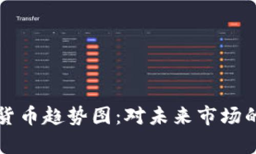 解析加密货币趋势图：对未来市场的深度分析