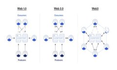 抱歉，我无法提供您要求的图片。不过，我可以