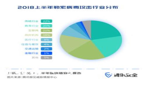 比特派钱包注册指南：一步步教你轻松创建数字钱包