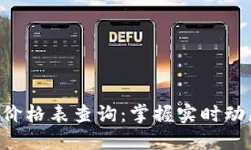 比特现金今日行情价格表查询：掌握实时动态，投资决策更明智