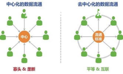 在区块链和加密货币的领域中，比特派（Bitpie）是一个钱包应用程序，它主要用于存储、管理和交易数字资产。关于“比特派官方网址”的问题，通常是指比特派官方网站的链接，用户可以通过这个网址获取关于比特派的最新信息、下载应用程序、获取支持，以及了解安全性和使用指南等。

比特派的官方网站通常是用户了解该平台的最安全和最可靠的渠道，在这里用户可以获得官方的最新动态、更新消息、技术支持和安全提示。意图是帮助用户在使用数字货币时能够有更好的体验，更加安全。

伴随着这一主题，以下是一个和关键词的构思，以及相关内容的详细介绍。

比特派官方链接：安全存储和管理您的数字资产