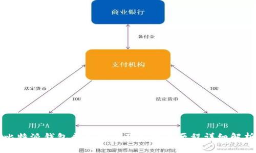 比特派钱包成立时间及其发展历程详细解析