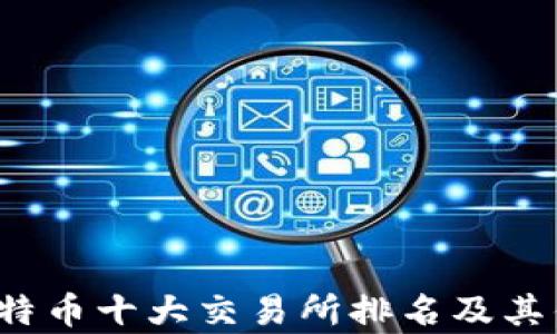 
2023年比特币十大交易所排名及其优劣势分析