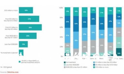 如何有效查询比特交易网交易所官网信息并确保安全性