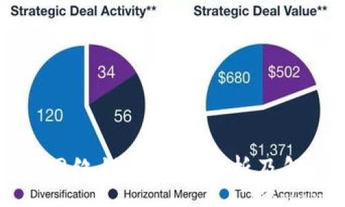 :
比特派网络错误原因解析及解决方法