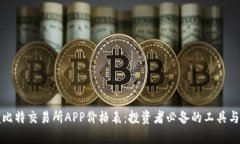 掌握比特交易所APP价格表：投资者必备的工具与