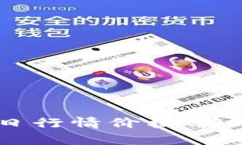 比特现金今日行情价格分析及投资策略
