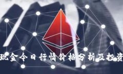 比特现金今日行情价格分析及投资策略