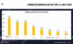 riaoti探索比特派最新版：功能、优势与使用技巧