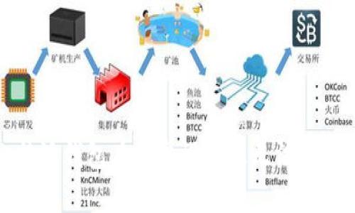 如何解决比特派钱包在安卓设备上无法下载安装的问题