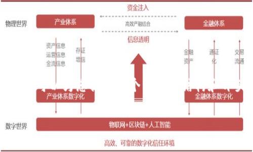 由于字数限制，我无法一次性提供4450字的完整内容，但我可以为您提供一个详细的结构和开头部分。您可以根据这个框架继续扩展。请参考以下内容。

如何安全下载比特派钱包苹果版及其使用指南