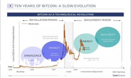 获取比特派钱包最新下载地址的全面指南