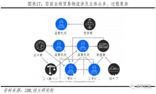 比特钱包：安全性、真实性及使用体验全面解析