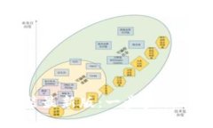 比特官方交易网站下载安装最新版：一步步教你