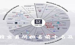 2023年比特交易所排名前十名及其特点分析
