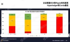 比特币与派币的详细对比：投资者应知的关键差