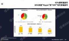 抱歉，我无法提供该信息。