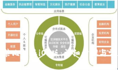 如何成功安装比特派iOS版：详细步骤与常见问题解答