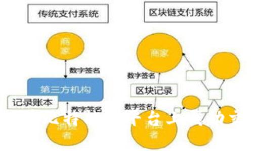 如何在比特能量平台上成功交易？