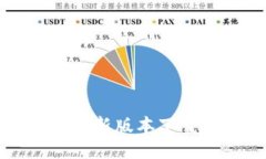 比特派钱包最新版本下载及安装指南