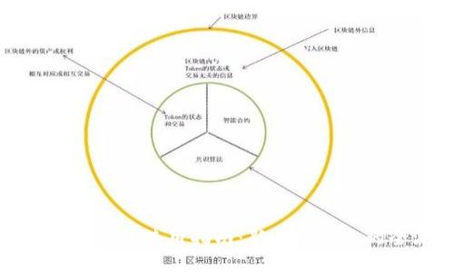 比特派最新版钱包使用指南：新手到高手的全流程解读