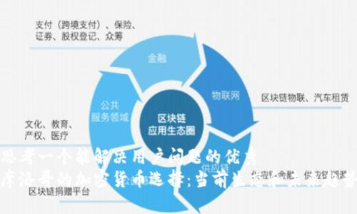 思考一个能解决用户问题的优秀
摩洛哥的加密货币选择：当前生态和未来趋势