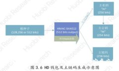 下载比特派钱包最新版本：安全便捷的安卓应用