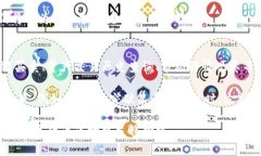 baioti比特派钱包一键买卖升级中：释放数字资产