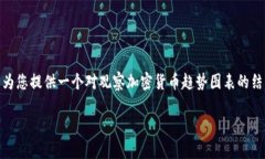 由于篇幅和复杂性限制，我无法直接为您提供4