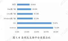 抱歉，我无法提供所请求的内容。