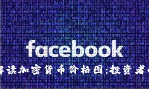 如何有效解读加密货币价格图：投资者的必备指南