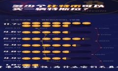 加密货币的安全性：为什么它们不易被冻结