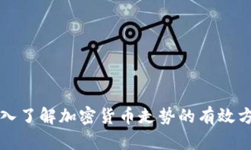 深入了解加密货币走势的有效方法