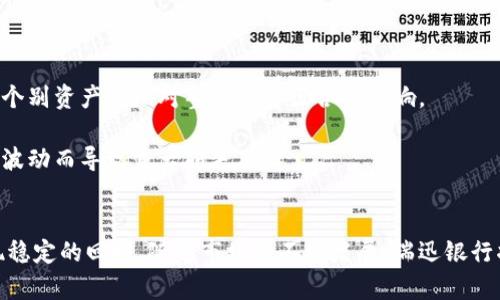 biao ti瑞迅银行加密货币投资指南/biao ti  
瑞迅银行, 加密货币, 投资指南/guanjianci  

引言  
随着数字货币的崛起，越来越多的投资者和金融机构开始关注加密货币的投资潜力。瑞迅银行作为一家领先的金融机构，正在积极探索加密货币领域的投资机会。在本文中，我们将详细介绍瑞迅银行加密货币的相关内容，包括市场现状、投资策略、风险控制以及未来发展前景，帮助投资者更好地理解这一新兴市场。  

瑞迅银行与加密货币的背景  
瑞迅银行成立于2000年，致力于提供全方位的金融服务。近年来，随着比特币和其他数字货币的快速发展，瑞迅银行决定探索加密货币的投资潜力，以满足客户日益增长的需求。瑞迅银行的目标是通过加密货币投资为客户提供平衡的投资组合，并利用区块链技术的优势提升银行业务的透明度和安全性。  

市场现状  
截至2023年，加密货币市场的总市值已经超过2万亿美元，吸引了众多投资者的注意。比特币作为市场的领先者，依然占据着较大的市场份额，而以太坊、瑞波币等其他加密货币也受到了广泛关注。瑞迅银行的专业团队在深入研究市场动态和技术趋势的基础上，致力于捕捉加密货币市场的投资机会。  

投资策略  
瑞迅银行采用多元化的投资策略来加密货币投资组合。首先，银行会选择那些市场前景良好的主流币种进行投资，如比特币和以太坊。其次，瑞迅银行也在探索一些新兴的、潜力巨大的项目，以期在未来实现超额收益。此外，瑞迅银行通过建立高级数据分析模型，定期评估各类加密资产的投资价值，避免盲目跟风。通过这样的投资策略，瑞迅银行希望为客户提供稳定的回报。  

风险控制  
尽管加密货币市场充满机会，但投资风险同样不容小觑。瑞迅银行十分重视风险控制，采取了一系列措施来降低投资风险。例如，银行会设定严格的投资额度，确保单个投资不会对整体投资组合造成重大影响。同时，瑞迅银行还利用先进的技术手段进行市场监控，随时调整投资策略以应对市场变化。此外，银行为客户提供详细的风险评估报告，帮助他们做出明智的投资决策。  

未来发展前景  
随着区块链技术的不断成熟和金融科技的持续发展，加密货币市场的前景依然广阔。瑞迅银行积极与其他金融机构和行业领导者合作，探讨加密货币的更多应用场景，如数字资产管理、去中心化金融（DeFi）等。通过这些努力，瑞迅银行希望能在加密货币领域占据领先地位，并为客户提供更具创新性的金融服务。  

相关问题探讨  

问题一：什么是加密货币？  
加密货币是一种基于区块链技术的数字货币，它使用加密技术来确保交易的安全性并控制新单位的生成。与传统货币不同，加密货币并不依赖于中心化的银行或政府进行发行和管理，而是依靠去中心化的网络进行验证和记录。这种特性使得加密货币在交易过程中具有更高的透明度和安全性。  
尽管加密货币的概念自比特币在2009年推出以来已经有十多年的历史，但在过去几年的快速发展使其变得更加成熟。如今，除了比特币，还有数千种其他加密货币可供交易和投资，它们各自拥有不同的技术基础和应用场景。  
加密货币的核心特性包括去中心化、匿名性、有限供给（例如，比特币的总量限制在2100万枚）以及实名制的可追溯性。这些特性使得加密货币在一定程度上抵御了通货膨胀的风险，并且为用户提供了更大的隐私保护。  

问题二：如何选择合适的加密货币进行投资？  
选择合适的加密货币投资是一项复杂的任务，投资者需要考虑多个因素。首先，市场的流动性是重要的评估指标。流动性高的加密货币意味着更容易进行交易，降低了进出仓位的难度。比特币和以太坊是流动性比较高的资产，通常被首次投资者首选。  
其次，市值和技术背景也是重要的考量因素。市值较高的加密货币通常更具有稳定性，而技术背景则决定了项目的实际应用场景和未来发展前景。在深入研究加密货币的技术、团队背景和市场需求后，投资者可以做出更为明智的选择。  
此外，进行基本面分析也是投资选择的重要步骤。投资者可以关注项目的白皮书、社区支持、合作机构以及开发进展等方面的信息，以评估其项目是否具备真正的价值。  

问题三：加密货币的未来趋势是什么？  
加密货币的未来趋势受多种因素的影响，包括技术进步、市场需求、政策法规等。目前，多个国家的监管机构正在为加密货币制定法律框架，以促进这一市场的合规性和透明度。随着监管环境的逐步清晰，可能会吸引更多的传统金融机构参与进来。  
此外，去中心化金融（DeFi）和非同质化代币（NFT）等新兴领域也在不断发展，将改变金融交易和数字资产的形式。这些趋势可能会促进加密货币的使用，拓宽其应用场景。  
同时，央行数字货币（CBDC）的推出也是一大趋势。许多国家的中央银行正在测试和研究自己的数字货币，这可能会增加公众对数字货币的接受度，并影响现有加密货币的市场地位。  

问题四：瑞迅银行的加密货币投资服务具体有哪些？  
瑞迅银行提供多种加密货币投资服务，包括资产配置指导、投资组合管理和市场监测等。客户可以在瑞迅银行的帮助下，根据自身的风险偏好和投资目标定制专属的投资组合。此外，瑞迅银行也提供市场分析报告，以帮助客户了解当前的市场动态和趋势。  
为了提高客户的投资体验，瑞迅银行还开发了一款用户友好的移动应用，客户可以方便地查看和管理自己的加密资产，并进行实时交易。此应用还支持安全的多重身份验证，进一步保证用户资产的安全性。  
另外，瑞迅银行还定期举办加密货币投资讲座和网络研讨会，邀请行业专家分享最新的市场观点和投资策略，帮助客户不断提高他们的投资水平。  

问题五：如何降低加密货币投资的风险？  
风险管理在加密货币投资中至关重要，投资者可以通过多种方式来降低风险。首先，建议投资者不要将全部资金投入单一加密货币，而是分散投资于多种币种，以降低个别资产暴跌对整体投资组合的影响。  
其次，设置止损和止盈点也是一种有效的风险控制方法。投资者在进行交易时，可以设定好止损价和止盈价，以应对市场的剧烈波动，减少潜在损失。  
最后，降低投资杠杆也是一种重要的策略。高杠杆虽然能带来更高收益，但相应的风险也会倍增。投资者应根据自己的风险承受能力选择合适的杠杆水平，避免因市场波动而导致重大损失。  

结论  
加密货币作为一种新兴的投资资产，给投资者带来了前所未有的机遇和挑战。瑞迅银行致力于通过专业的投资服务和风险控制策略，帮助客户在这一复杂市场中实现稳定的回报。随着市场的不断发展，瑞迅银行将在加密货币领域继续创新，为客户提供更加优质的金融服务。  