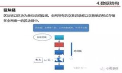 如何通过加密货币模拟账户掌握投资技能？