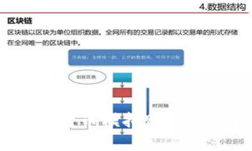 如何通过加密货币模拟账户掌握投资技能？