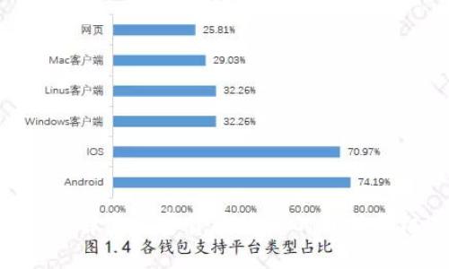  MKC：解密加密货币背后的价值与机遇