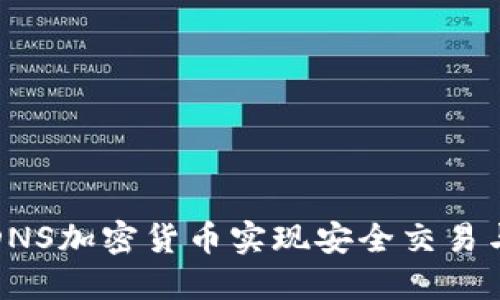 如何通过DNS加密货币实现安全交易与隐私保护