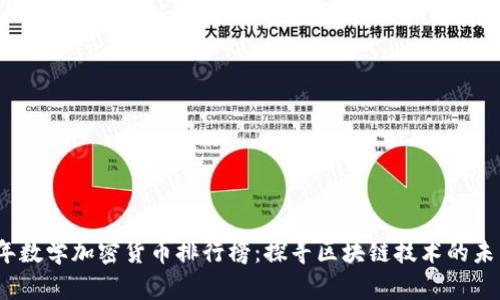 2023年数学加密货币排行榜：探寻区块链技术的未来密码