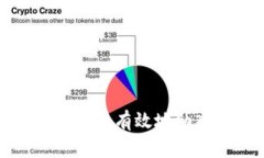 如何将加密货币有效地纳入遗产规划