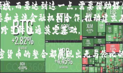 biao ti/biao ti火星号与加密货币的未来：探索区块链在太空科技中的应用 /biao ti

火星号, 加密货币, 区块链技术/guanjianci

随着科技的迅猛发展，人类的探索欲望不断膨胀。尤其是在近年来，火星探索成为了人类追求的新目标之一，而在科技领域，加密货币和区块链技术则以其独特的优势逐渐为人所知。本文将深入探讨火星号计划的背景、加密货币的基本概念以及它们相结合的一些可能性，展望未来科技与金融融合在太空探索中的应用前景。

火星号计划的背景
火星号计划是由多个国家和私人企业共同推动的太空探索项目，旨在实现人类登陆火星的梦想。随着NASA、SpaceX等组织的积极推进，我们离这一目标也越来越近。
火星被称为“红色星球”，因其表面覆盖着铁氧化物而呈现出红色。科学家们认为，火星表面可能存在水的痕迹，这意味着曾经可能有生命的存在。在过去的几十年里，火星探测器不断获得新的发现，这些发现不仅提升了我们对火星的理解，还激发了公众的关注和参与。
火星号计划的实现不仅仅是科学探索的需求，更是对人类未来生存的思考。随着地球资源的有限性和人类活动带来的环境问题，探索其他星球的人居可能性已经成为一个重要的话题。

加密货币的基本概念
加密货币是一种利用加密技术来确保交易安全、控制新单位生成以及验证资产转移的数字货币。相比于传统货币，加密货币没有中央管理机构，它利用区块链技术来实现交易的去中心化存储。
比特币是最早也是最知名的加密货币，它在2008年由一个化名为中本聪的人提出。比特币的诞生标志着一种新型金融体系的开始，人们开始逐渐重视数字资产的价值。
加密货币的优势在于其便捷性、透明性和安全性。用户可以快速、低费用地进行全球范围内的交易，且交易记录则通过区块链进行验证与存储，确保交易的不可篡改性。

火星号与加密货币的结合
随着火星号计划的推进，太空探索所需的资金和资源引发了众人的关注。这时，加密货币便展示出它的潜力。一方面，加密货币为投资者提供了新的投资机会，另一方面，它也为太空探索融资提供了新的渠道。
在火星的探索中，如何为未来的火星基地提供稳定的资金支持是一个重大挑战。通过发行与火星相关的加密货币，可以为相关的科研项目、探索计划、以及建立火星基地所需的资源提供资金支持。例如，SpaceX可以推出一种名为“火星币”的加密货币，鼓励参与者投资火星项目，同时为他们提供相应的回报，与此同时能够吸引大量投资者。
此外，由于在火星开展活动，诸如建筑、生存和科学实验等领域的需求，基于加密货币的支付系统在火星上将变得尤为重要。当人类在火星进行长期居住时，可能需要一种新的金融体系来维持日常生活和交易活动，而加密货币将是这一体系的重要组成部分。

与火星号与加密货币相关的问题
在火星号和加密货币结合的背景下，以下是几个相关的问题，值得我们深入探索：

1. 火星号计划的资金来源未来会依赖加密货币吗？
火星号计划的资金主要来源于各国政府的预算、私人投资者的投入及赞助商的支持。当前，NASA和SpaceX等机构已经在寻求多元化的融资途径，以满足日益增长的资金需求。而加密货币作为新兴的融资工具，可以通过发行代币的方式来吸引投资者。
火星号计划的复杂性和高成本，使得依赖单一资金来源并不现实，加密货币的出现为这一问题提供了新的解决思路。发售专属的加密货币可以创造新的用户群体，让对于太空探索感兴趣的个体投资者参与进来。通过这种方式，可以同时激活小规模投资者和大基金投资者，形成一个多元化的投资生态。
然而，这种依赖于加密货币的融资方式也面临着风险。加密货币的市场波动较大，可能导致资金的不确定性。因此，在采用此种融资方式时，各方需要制定合理的风险控制措施，确保资金流的稳定性。

2. 区块链技术在火星探索中的应用前景如何？
区块链技术作为加密货币的基础，具备去中心化、不可篡改以及透明化的特点，这使得它在火星探索中具备极大的应用潜力。在进行太空探测时，科学数据的存储、传输和验证至关重要，而区块链技术能够提供一个安全可靠的数据管理方案。
例如，在火星基地的建设中，需要进行大量的科学实验和数据收集，而这些数据的安全性和权威性必须得到保障。区块链技术能够确保每一笔实验结果都被准确地记录，并且可追溯，任何修改都将被显性展示。此外，数据的共享和合作也可以通过区块链技术实现无缝连接，各国科学家可以在一个透明的环境下进行合作，提升科学研究的效率。
综上所述，区块链技术能够在火星探索的多个层面上提供支持，包括数据管理、资源交易、技术共享等，为未来太空探索的可持续发展助力。

3. 加密货币如何解决火星基地的交易问题？
随着人类在火星建立基地，必然会涉及到各种交易活动，比如人员薪资、资源采购、物资供应等。由于火星和地球之间的距离，传统的金融交易方式可能无法满足基地的需求，而加密货币能够很好地解决这些交易问题。
利用加密货币进行交易，用户可以实现快速、且低手续费的跨星际交易。即使在地球到火星之间的通信延迟下，加密货币仍能够通过智能合约技术实现自动化的交易，确保交易的可靠性和效率。
例如，火星基地的工作人员可以接收一种基于以太坊或类似平台的加密货币作为工资，利用这类数字货币进行日常的消费和交易。同时，货物的供应者可以立即通过加密货币完成付款，大幅提升交易频率和资金流动效率。
这种新型的交易方式，不仅能够为火星基地的正常运作提供支持，还有助于形成独立的金融生态环境。通过市场的自主调整和机制建设，可以实现火星基地的经济自给自足，减少对地球资源的依赖。

4. 火星上的生活成本与加密货币的关系
在火星生活的成本将会是一个复杂的问题，包括生活物资、能源消耗、基础设施建设等。在这样的生态系统中，加密货币可能会对生活成本产生重要的影响。
首先，利用基于区块链的智能合约机制可以资源的分配，从而降低日常开支。通过透明的链上记录，火星基地内的资源在采购、流通以及消耗过程中的每一个环节都能够实现追踪，避免资源的浪费和不必要的支出。
其次，基于加密货币支付的便利性，可以吸引更多的人员和企业参与到火星的开发和建设中，数据和技术的共享可以提升效率并降低建设成本。此外，鼓励使用加密货币进行日常交易和生活开支，可以构建星际经济的闭环模式，形成独立于地球经济体系外的金融流动。
然而，火星生活相对较高的成本，也可能导致加密货币的波动性成为一个问题。对于采用加密货币支付的生活、生产活动来说，必须在设计相关的政策体系时，考虑到这一挑战，以确保火星基地的经济稳定性。

5. 如何推动加密货币在太空领域的发展？
要推动加密货币在太空领域的发展，首先需要进行广泛的科普和宣传。公众对于太空探索的热情和支持能够进一步推动加密货币的采用，尤其是在投资领域。而要达到这一点，需要借助媒体、社交网络等渠道，引导人们关注火星号计划以及相关的加密货币项目。
其次，政府、科研机构和私人企业应当积极推动政策和技术的创新，利用区块链技术和加密货币开发相应的应用产品，提供更便利的交互环境。同时，还需要和主流金融机构合作，推动建立在地球与火星之间的金融桥梁，以便有效解决跨星际贸易和金融业务需求。
此外，与国际社会的合作与交流也是关键。通过联合释放代币、建立共同的标准与规范，可以有效促进加密货币在太空领域的合规与信任度，为其真正实现跨星际流通奠定基础。

总之，火星号计划的推进与加密货币的结合为未来的太空探索描绘了一幅激动人心的蓝图。无论是资金的筹集、交易的便利还是科技的管理，区块链和加密货币的整合都展现出无与伦比的潜力。通过不断探索与实践，我们将会迎来一个更加繁荣的太空时代。